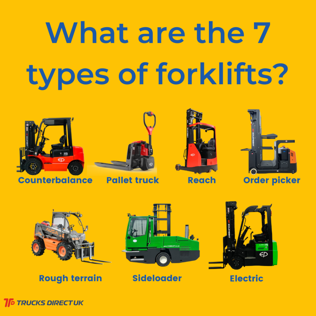 These are the 7 Different Types of Forklifts | Trucks Direct