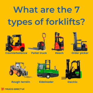7 Different types of forklifts with blue text on a yellow background