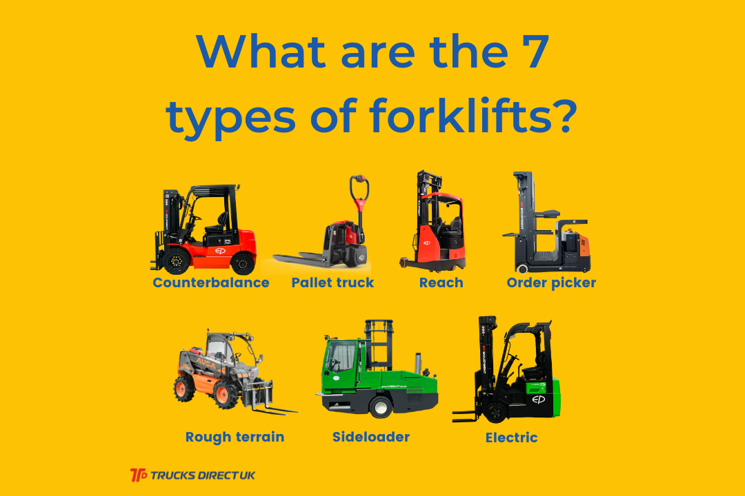 The 7 different types of forklifts on a yellow background