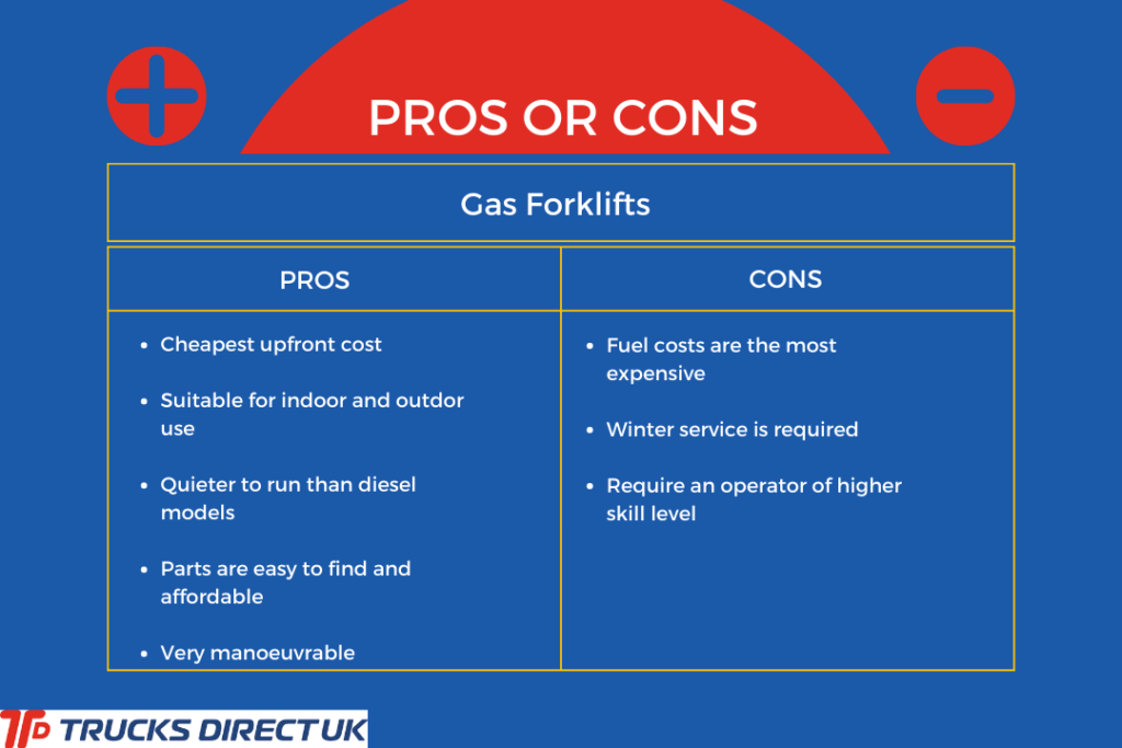 Pros and cons of gas forklifts