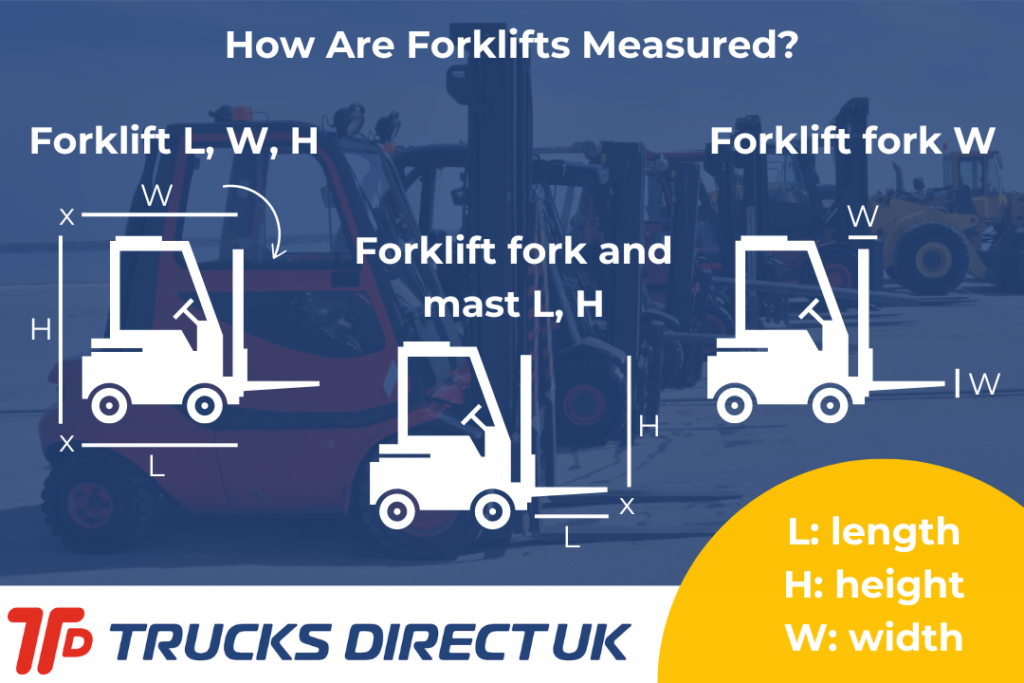 how-are-forklifts-measured-trucks-direct